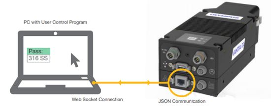 儀景通新款Vanta iX在線X射線熒光XRF分析儀亮相