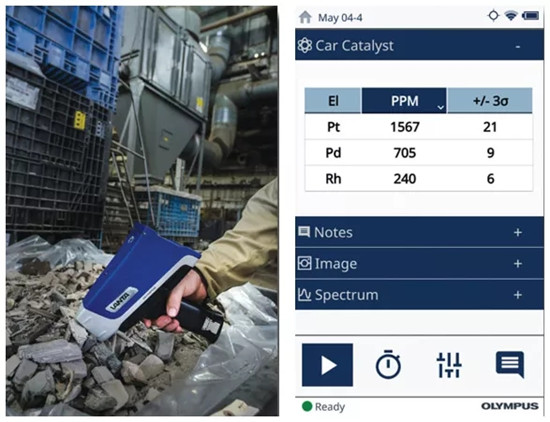 Vanta手持合金分析儀-質(zhì)檢好伙伴