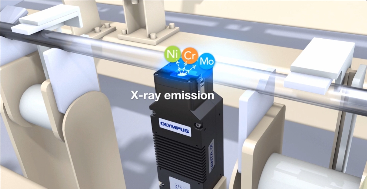 全自動(dòng)工業(yè)分析儀的技術(shù)參數(shù)和功能特點(diǎn)